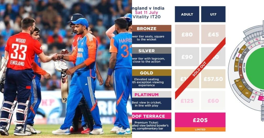 India Tour of England 2026 Tickets